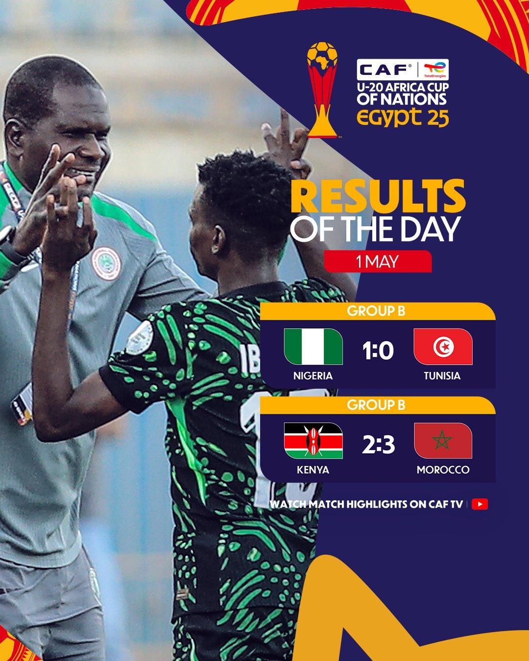 Nigeria and Morocco's result
