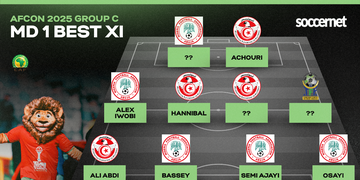 Bright Osayi-Samuel wins award after impressive debut in Birmingham City vs Ipswich town Championship opener