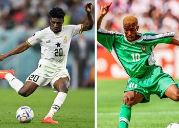 AFCON 2023: Osimhen, Salah, Kudus, and the African stars who can win the Golden Boot award in Cote d’Ivoire