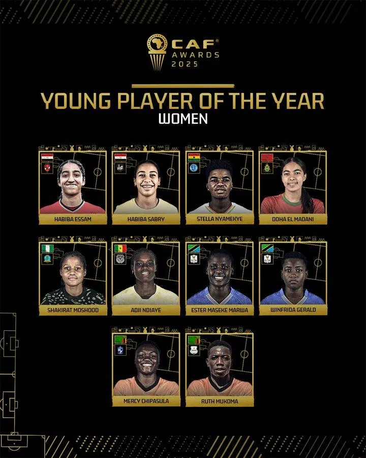 2025 CAF Awards nominee: Shakirat Moshood