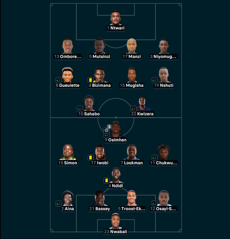 Super Eagles line up vs Rwanda