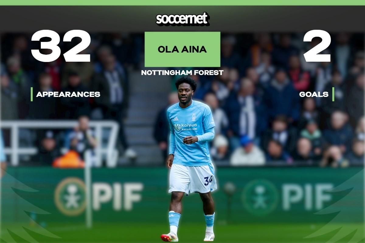 Ola Aina stats