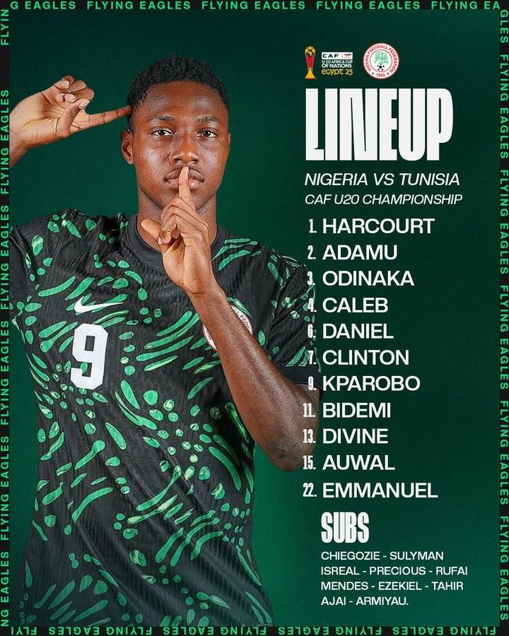 Nigeria Flying Eagles lineup