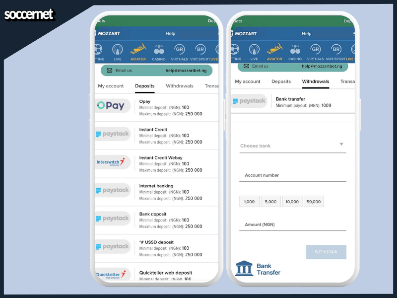 Deposit and withdrawal options on mozzartbet ng