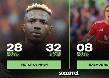 “Made it when I retired” – Manchester United legend warns Nigeria-eligible Chido Obi-Martin