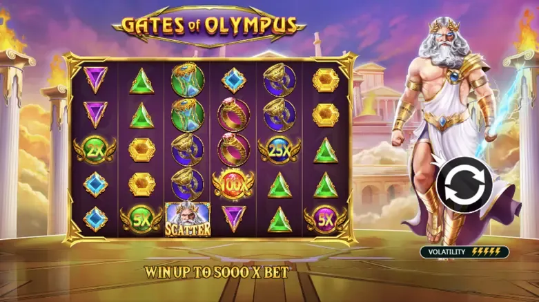 Gates of Olympus demo slot showing Zeus and game symbols on the reels
