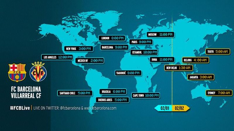 Barcelona vs Villarreal