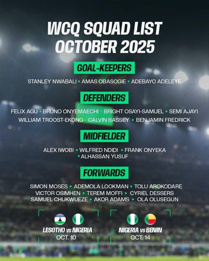 Super Eagles squad against Lesotho and Benin