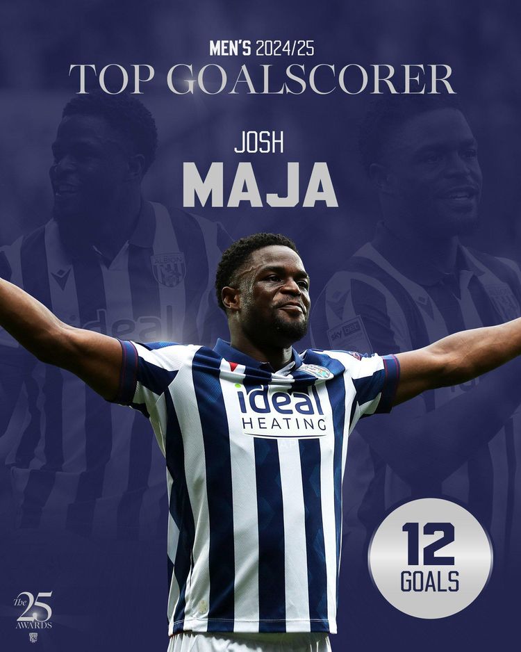 Nigeria and West Brom striker Josh Maja