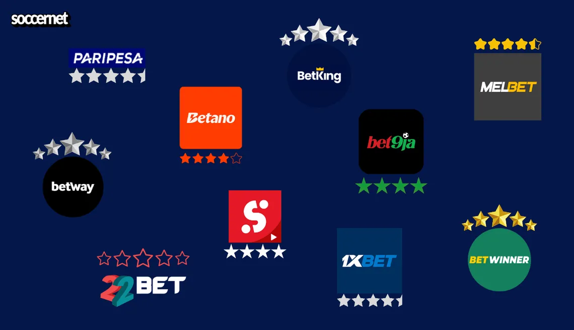 How We Rate