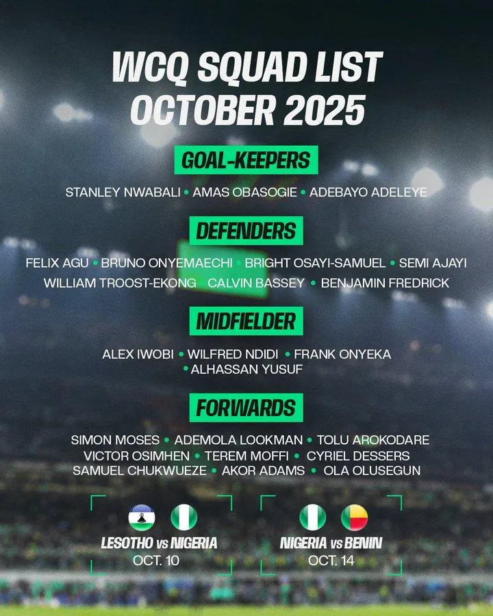 Super Eagles squad against Lesotho and Benin