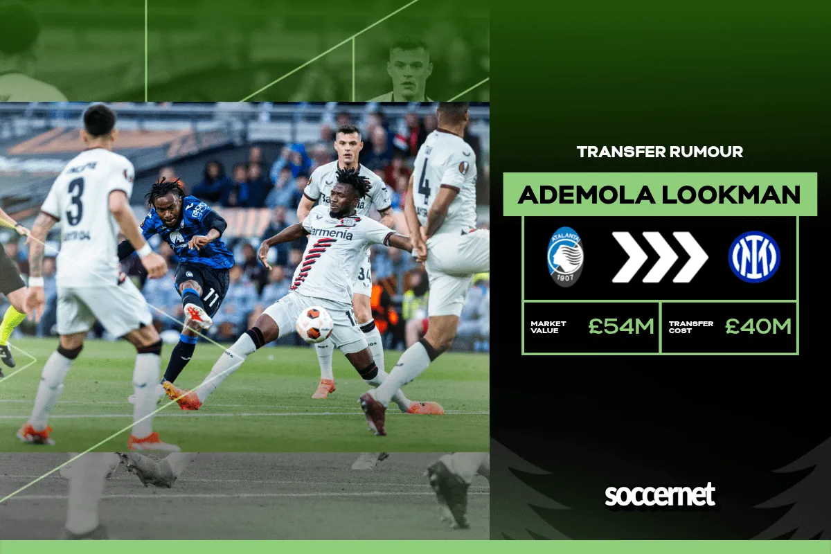 Inter Milan eye Ademola Lookman