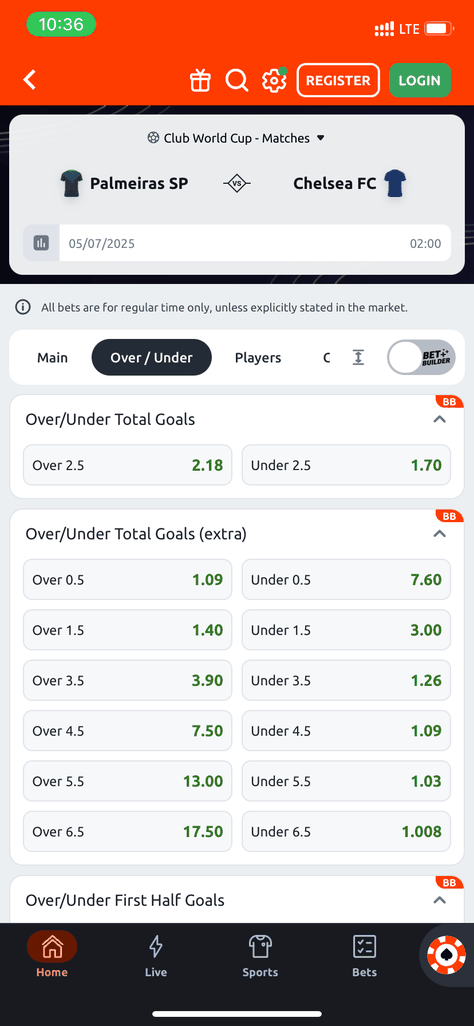 over 0.5 goals market on betano