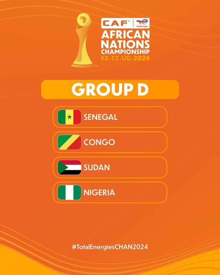 Nigeria's Super Eagles B join Senegal, Sudan, Congo in Group D of CHAN 2024