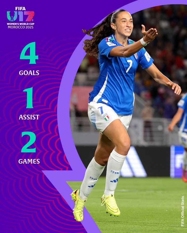 Italy's danger girl Giulia Galli