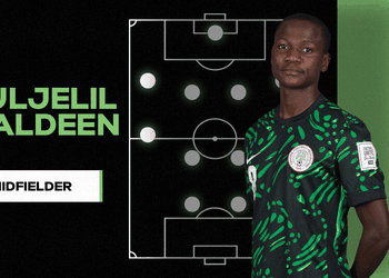 “Ice in his veins” – CAF hails Flying Eagles star who powered Nigeria’s win over Saudi Arabia