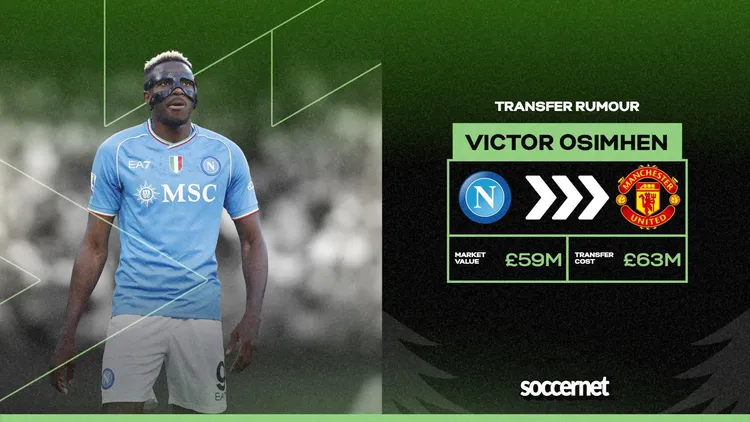 How much will Man United pay Osimhen weekly if €60m transfer happens?