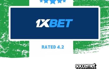 22bet Review 2026: Is This Betting Site Still Competitive?