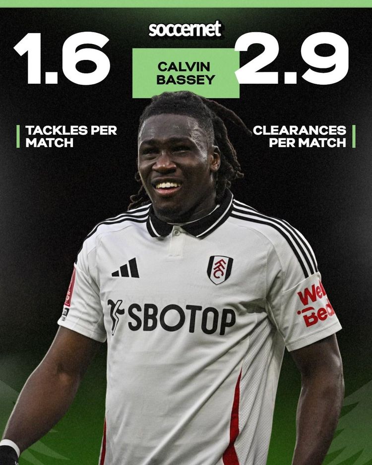 Five reasons Manchester United should go all in for Fulham’s Calvin Bassey this summer