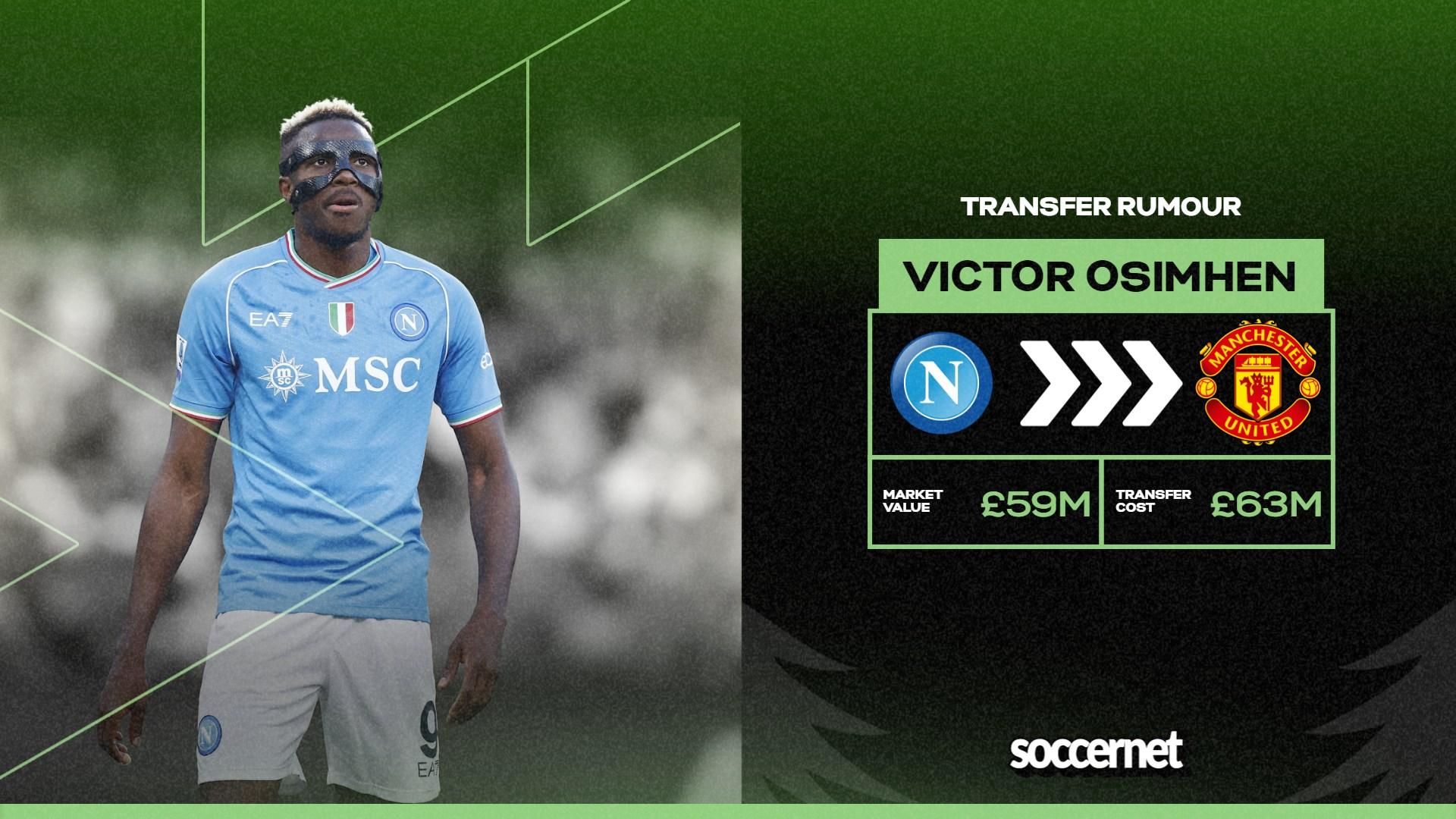 Napoli forward Victor Osimhen to Manchester United