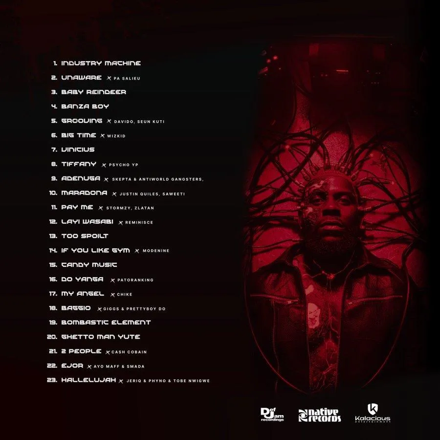 Odumodublvck's Industry Machine tack list