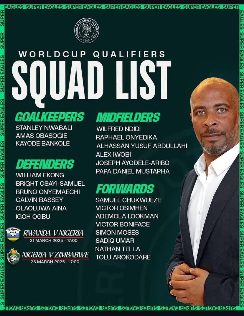 Eric Chelle final Super Eagles squad (Photo credit: NFF X)