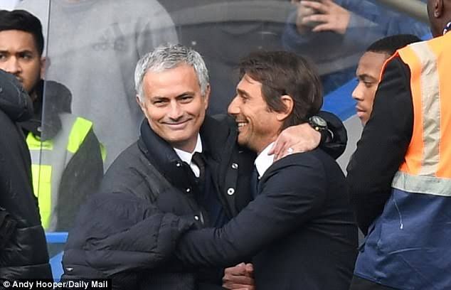 Super Eagles star Aina reveals the winning influence of Roma’s Mourinho, ex-Chelsea boss Conte