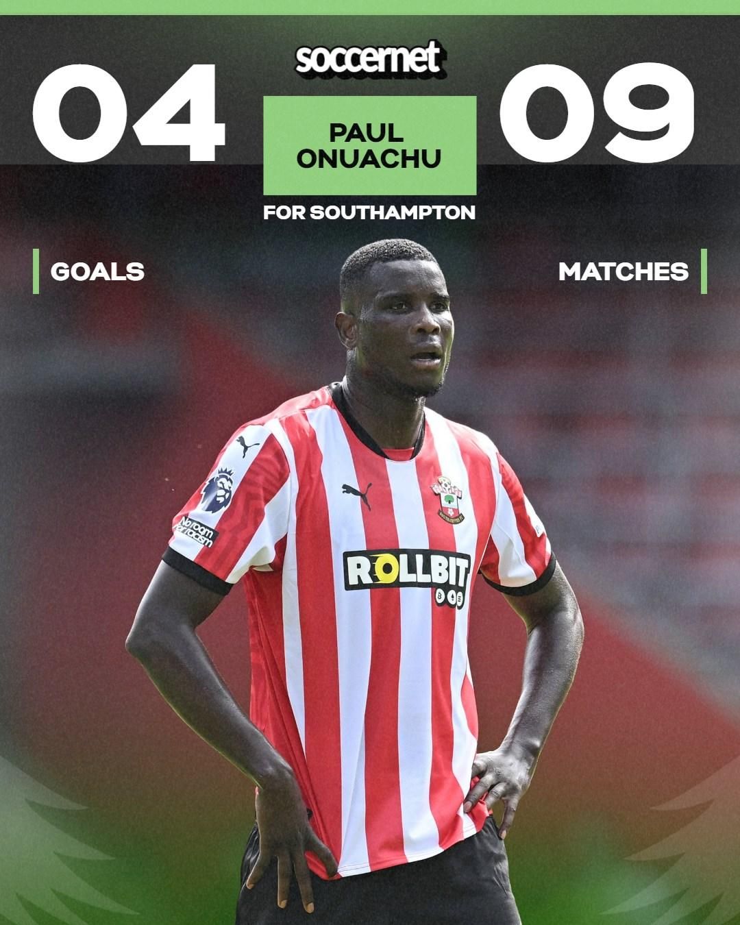 Paul Onuachu's last five games in the EPL