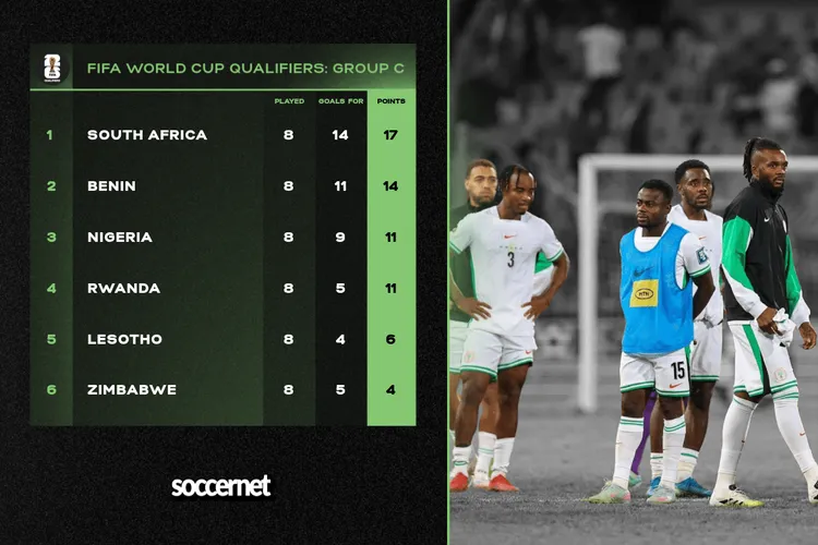 Nigeria Super Eagles 