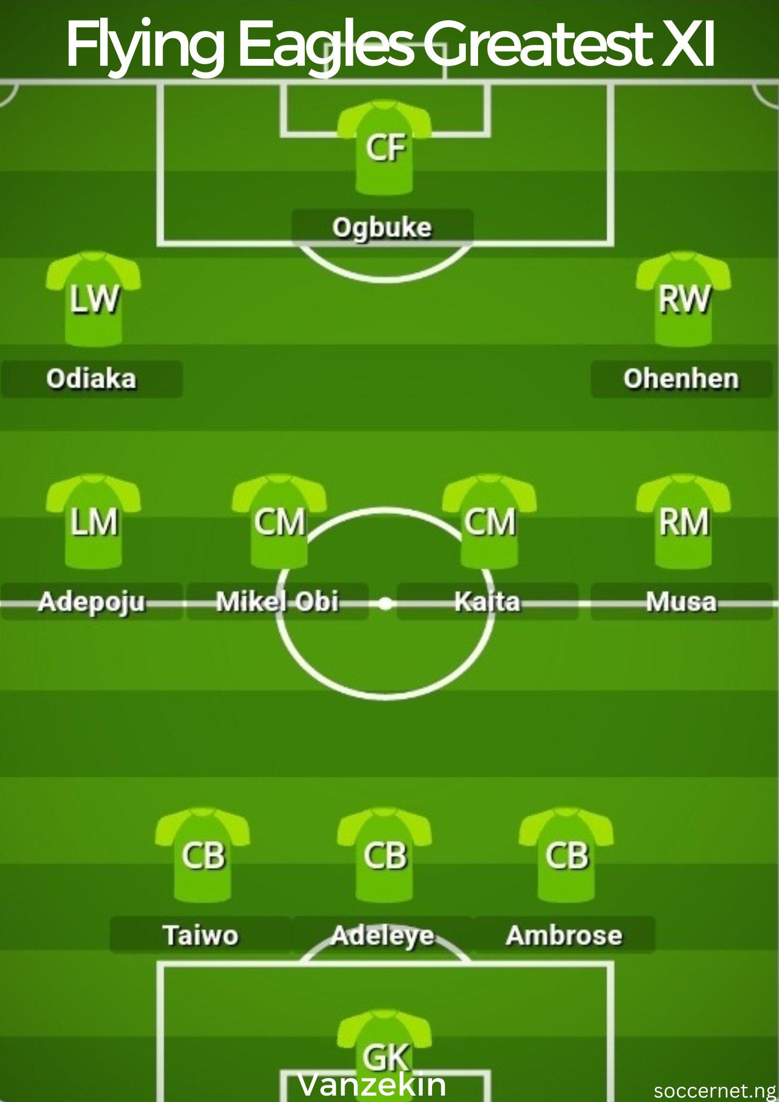 Flying Eagles Greatest World Cup XI