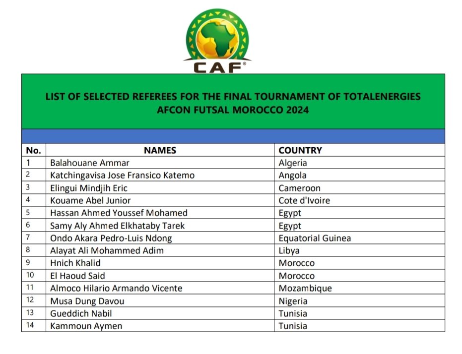 CAF Referee list for Futsal AFCON