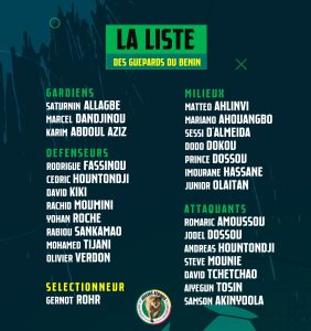 Benin squad list
